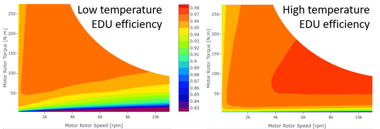 SABR Efficiency maps