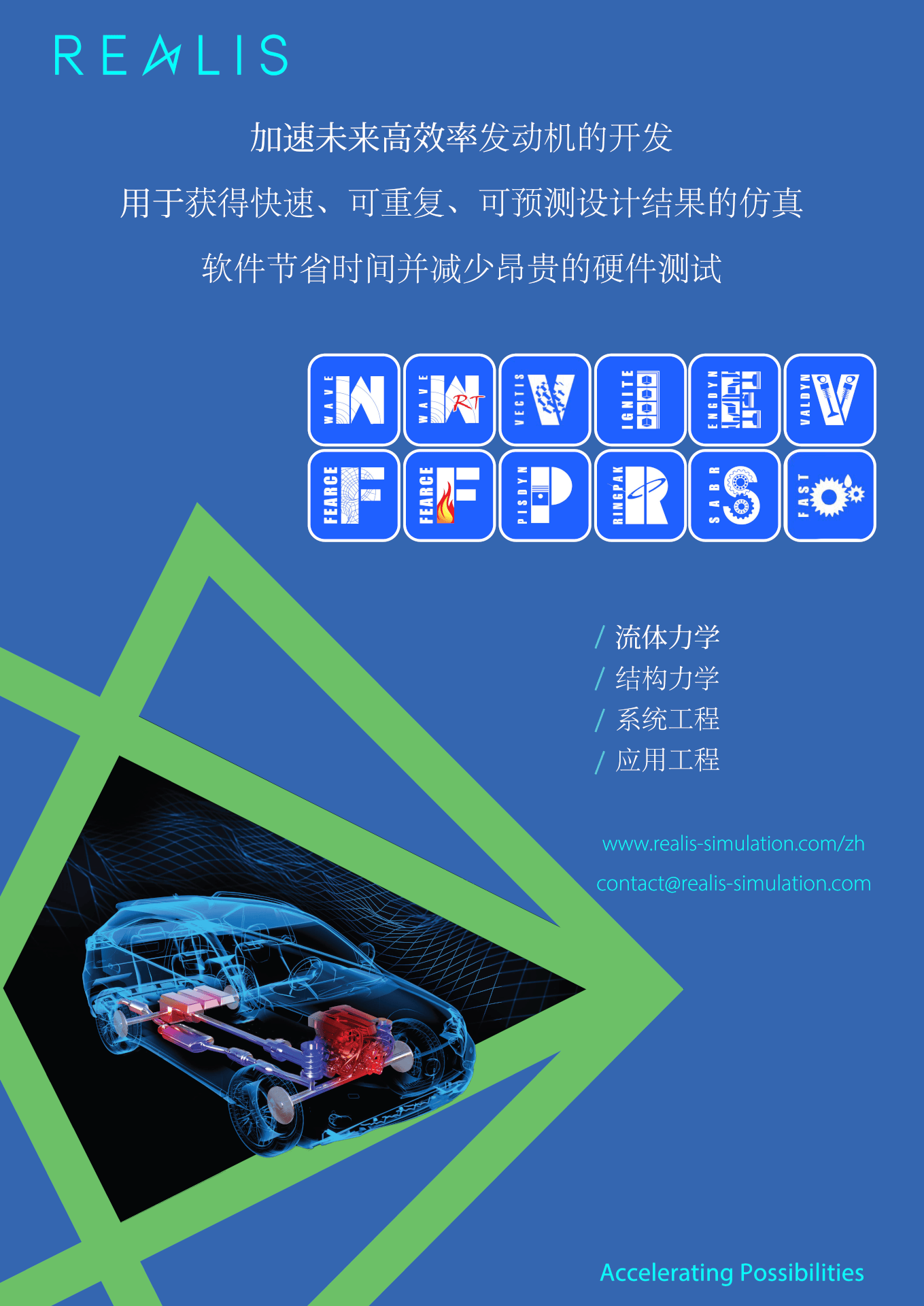 产品组合