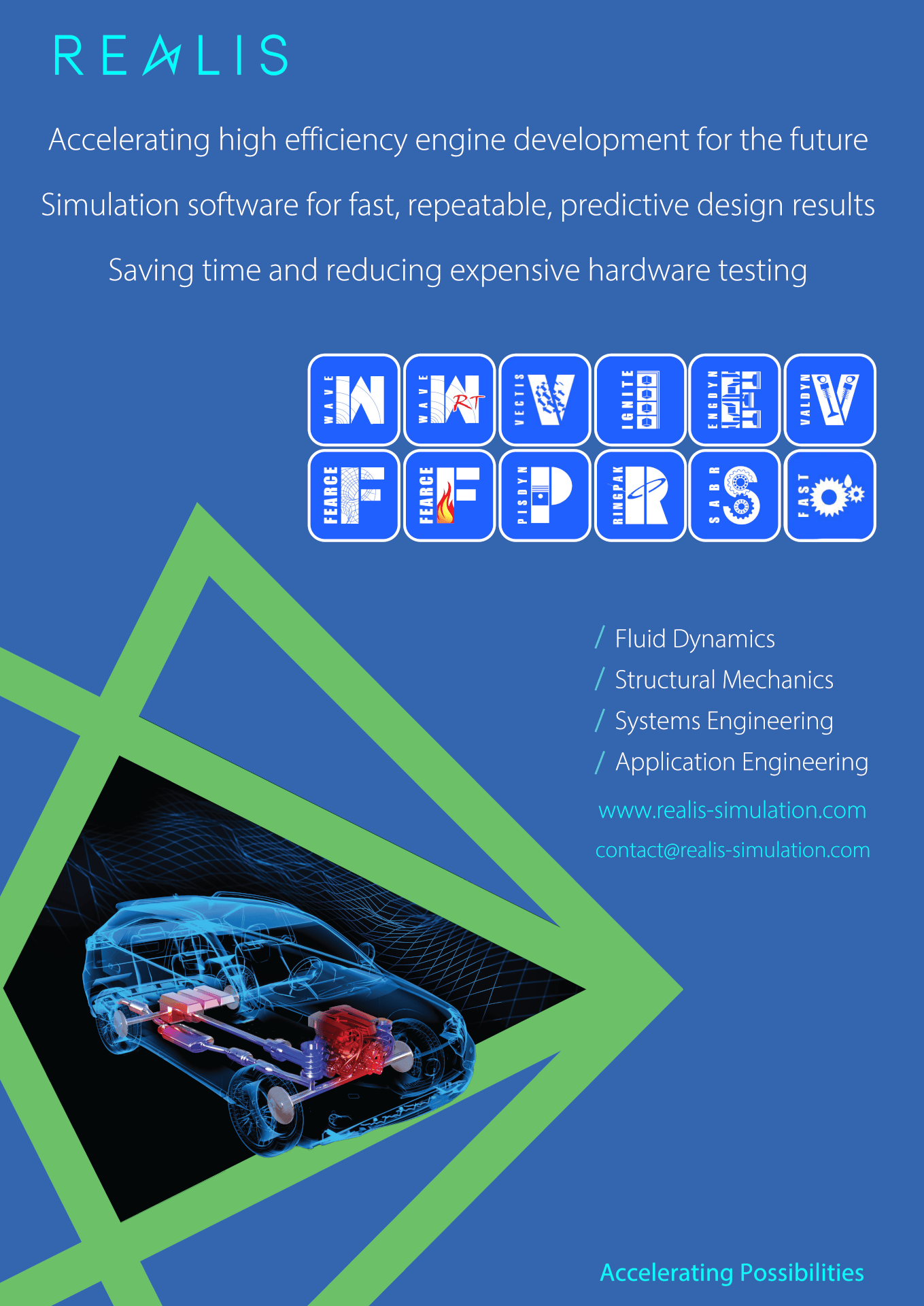 Product portfolio
